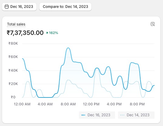 WhatsApp Image 2024-03-18 at 4.40.08 PM