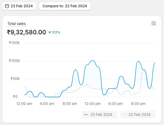 WhatsApp Image 2024-03-18 at 4.40.09 PM (1)