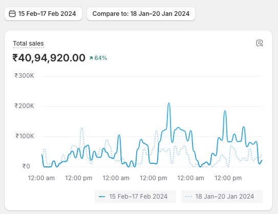 WhatsApp Image 2024-03-18 at 4.40.10 PM (1)