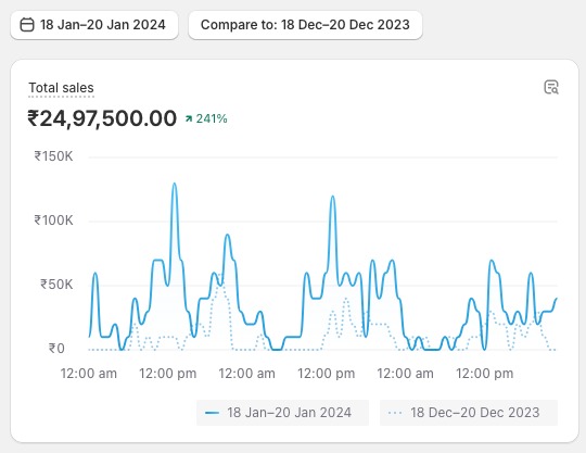 WhatsApp Image 2024-03-18 at 4.40.10 PM