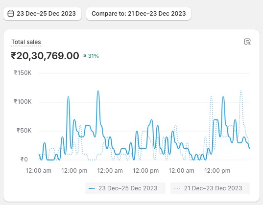 WhatsApp Image 2024-03-18 at 4.40.11 PM